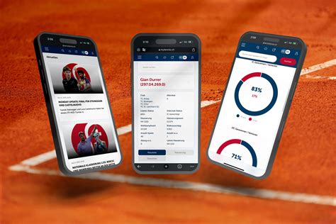 mytennis login